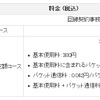 WiMAX通信料の画像
