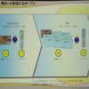 三井住友カードとの協業による「iD」サービス。順次他カード会社にも広げる予定の画像