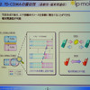 　mobidec2005において、アイピーモバイルの取締役丸山孝一氏は「アイピーモバイルのモバイルブロードバンドサービス」と題して講演。同社が来年10月に開始を予定しているモバイル向けデータ通信サービスと、サービス開始後の戦略について紹介した。の画像