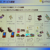 　mobidec2005において、アイピーモバイルの取締役丸山孝一氏は「アイピーモバイルのモバイルブロードバンドサービス」と題して講演。同社が来年10月に開始を予定しているモバイル向けデータ通信サービスと、サービス開始後の戦略について紹介した。の画像