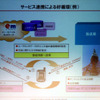 放送と通信のサービス連携によって好循環を生むの画像