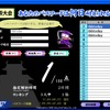 IDとパスワードの強さを競うゲーム「認術大会」画面の画像