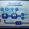 クアルコムの展示ブースでは、米国におけるMediaFLOの例を紹介の画像
