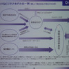 日本におけるMediaFLO型サービスの一例の画像