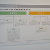 QRIOに搭載されている技術紹介1の画像