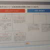 QRIOに搭載されている技術紹介2の画像