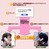 「エキサイト携帯国際電話」の通話の仕組みの画像