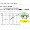 1月度の月間ユニーク来訪者数（UU）が412万人で月間ページ閲覧数（PV）は5,000万件の画像