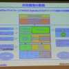 共同開発の範囲とシステム構成図の画像