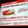 検索に関するユーザ調査結果。約4割が検索で問題を解決できないの画像