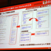 （3）わかりやすく提示：User Interfaceの工夫の画像