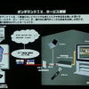 オンデマンドTVはVOD配信事業者として作品を配信するの画像