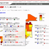 e燃費ガソリン価格地図の画像