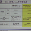 EV-DO Rev.Aでは、むしろアップストリーム（アップロード）のスピードアップが重要。双方向通信の強化など新しいサービスが生まれるの画像