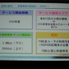 移動通信の高速化(HSDPA)の画像