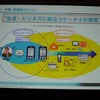 生活・ビジネスに役立つケータイの実現を目指すの画像
