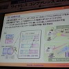 TD-CDMAの原理。パケットを時分割で上り下りに非対象に割り当てることでADSLのような無線リソースの使い方ができる。の画像