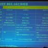802.16-2004と802.16eの主な仕様の違いの画像