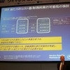 ARPUが30ドル以下にするには、契約あたりのビット転送コストをいかに下げるかが重要。の画像