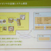 　ブラザー工業は23日、都内で「ブラザー情報機器プライベートフェア2006」を開催。会場内では、特別講演として同社製品の導入事例を紹介する「外食産業の業務効率化を支えるIT活用セミナー」が行われた。の画像