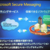 マイクロソフト製品によるセキュアなメッセージングソリューション。なお、Exchange Serverは必ずしも2007のリリースを待つ必要はなく、2003でも実装可能としている。の画像