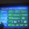 マイクロソフトのモバイルへの取り組みの画像