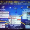 プレゼンスから始まるコミュニケーションの画像