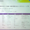 新種の悪意のあるコードのファミリー トップ10の画像