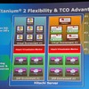 デモに使われた日立のItanium2サーバのソフトウェア構成。Linux仮想マシン上でバイナリトランスレータ（Transitive）を動作させ、SPARC／Solaris用バイナリをそのまま無変更で動作させている点が面白いの画像