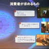 消費者が求めるものの画像