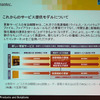 これからのサービス提供モデルについての画像