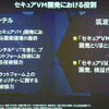 各社/大学/団体の役割の画像