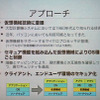 アプローチの画像