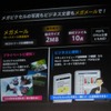 容量が2Mバイトのメガメール。カメラ画像もそのまま送れるほか、大容量のMS Wordファイルの受信も可能の画像