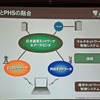 サービスのイメージの画像