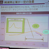四半期ごとのサービス解約率の推移の画像