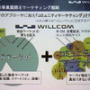 ウィルコムが開発した独自マーケットに、携帯各社が参入する状況が続いているの画像