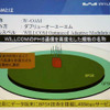 W-OAM規格により、電波状態に応じた通信が選択され、切断しにくくなるの画像