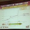 Edyの決済サイトは目標を大きくクリア。2007年春には10,000サイトを越える見込み。の画像