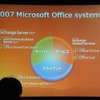 サーバ、クライアント、ソフトの3つで構成される「2007 Microsoft Office system」の画像