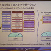 ユーザーよって、さまざまなサービスのパーソナライゼーションが可能になる。サービスを細分化することで、低価格化も実現できるの画像