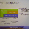 利用中に優先順位が高いサービスに影響があるようなサービスがリクエストされても、優先されるサービスの品質が維持されるの画像