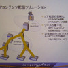 ポイント・ツー・マルチポイント（P2MP）による映像配信。コア転送の簡略化とソースの単体化、ユーザーを選ばずにネットワークを統合できるの画像