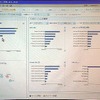 「Insight」の画面。さまざまな側面から測定したサービス時間が一目で分かるの画像