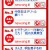 「newsing」のblogパーツの画像