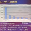 　マイクロソフトは21日、Windows Vistaでのセキュリティへの取り組みの状況を説明するプレス・ラウンド・テーブルを開催した。ここでは、Windows Vistaでは業界一丸となってセキュリティの向上に取り組んでいくことをアピールした。の画像