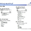 認証／暗号化の画像