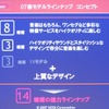 　KDDIならびに沖縄セルラー電話は16日、auの第3世代携帯電話「CDMA 1X WIN」の春の新ラインナップの追加発表を行った。今回10機種が発表されたことで、春モデルは全14機種だ。の画像