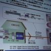 GE-PONシステムの構成と特徴の画像
