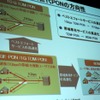 次世代の画像